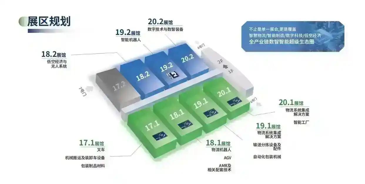 2026年LET广州物流展:数智工厂&middot;智慧物流&middot;机器人